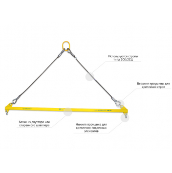 Линейная траверса-тип 2 с двумя точками крепления